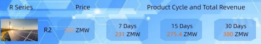 R-2